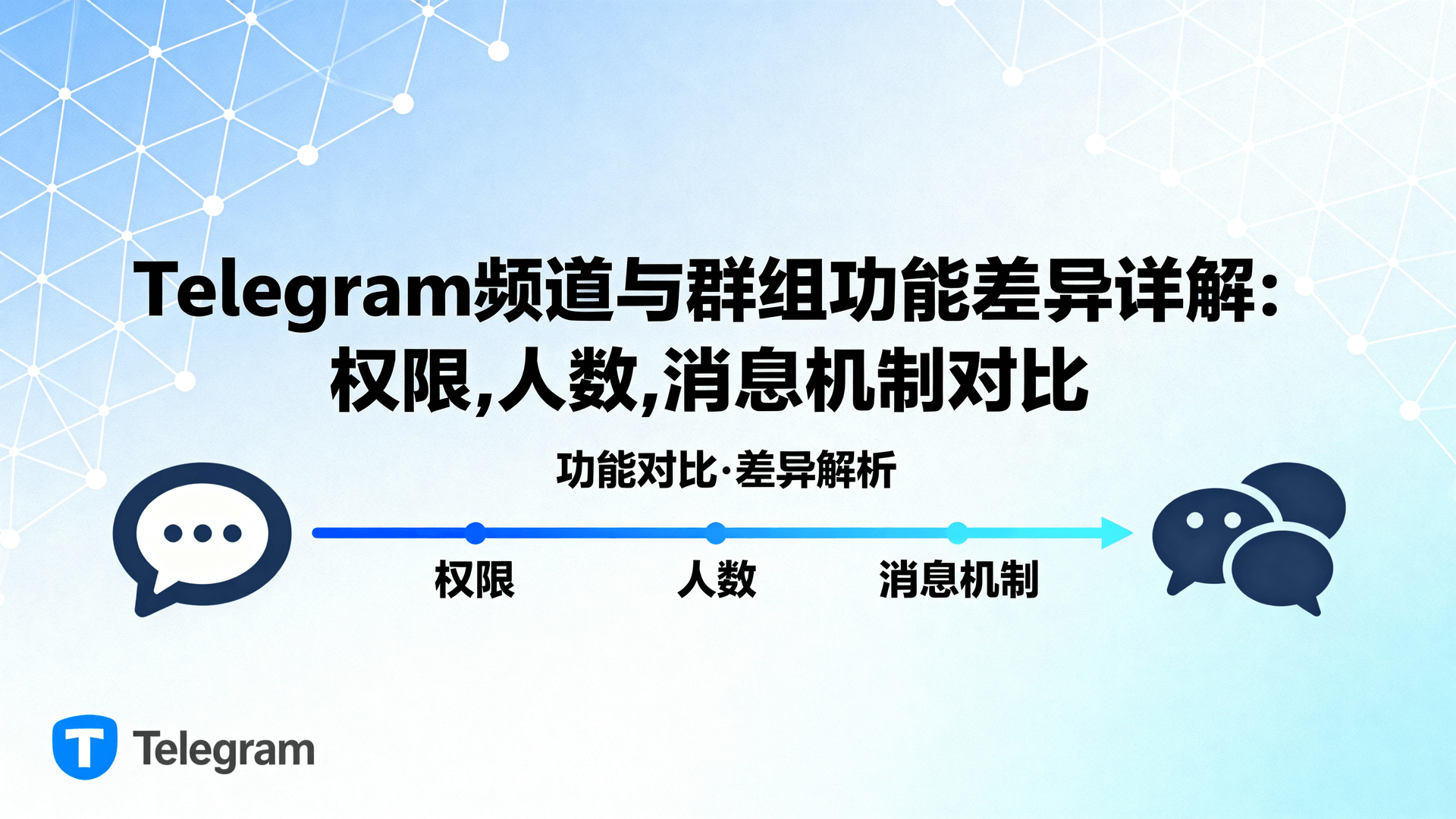Telegram频道与群组区别, Telegram频道功能, Telegram群组功能, 如何选择Telegram频道或群组, Telegram频道人数上限, Telegram群组权限设置, Telegram公告频道用法, Telegram讨论群组管理, 官方教程 Telegram 频道 群组, Telegram信息分发效率